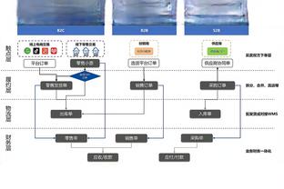 卡塔尔主帅：中国队为晋级做了一切 我们的目标是冠军