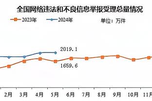 雷竞技竞猜raybet截图3