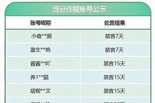 这才多久？裁判公司两月前刚向利物浦道歉❗当时迪亚斯进球被吹