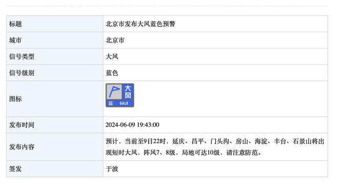 哈利伯顿谈西亚卡姆：我们得到了一位所有球队都想得到的球员