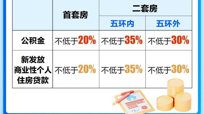 英媒：曼联已准备好“血亏”清洗安东尼，瓦拉内胖虎也可能离队